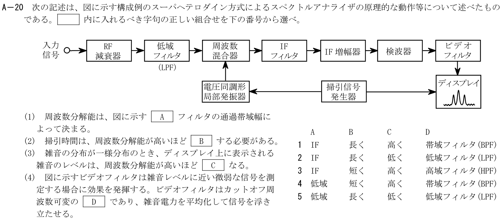 一陸技工学A令和5年01月期第1回A20